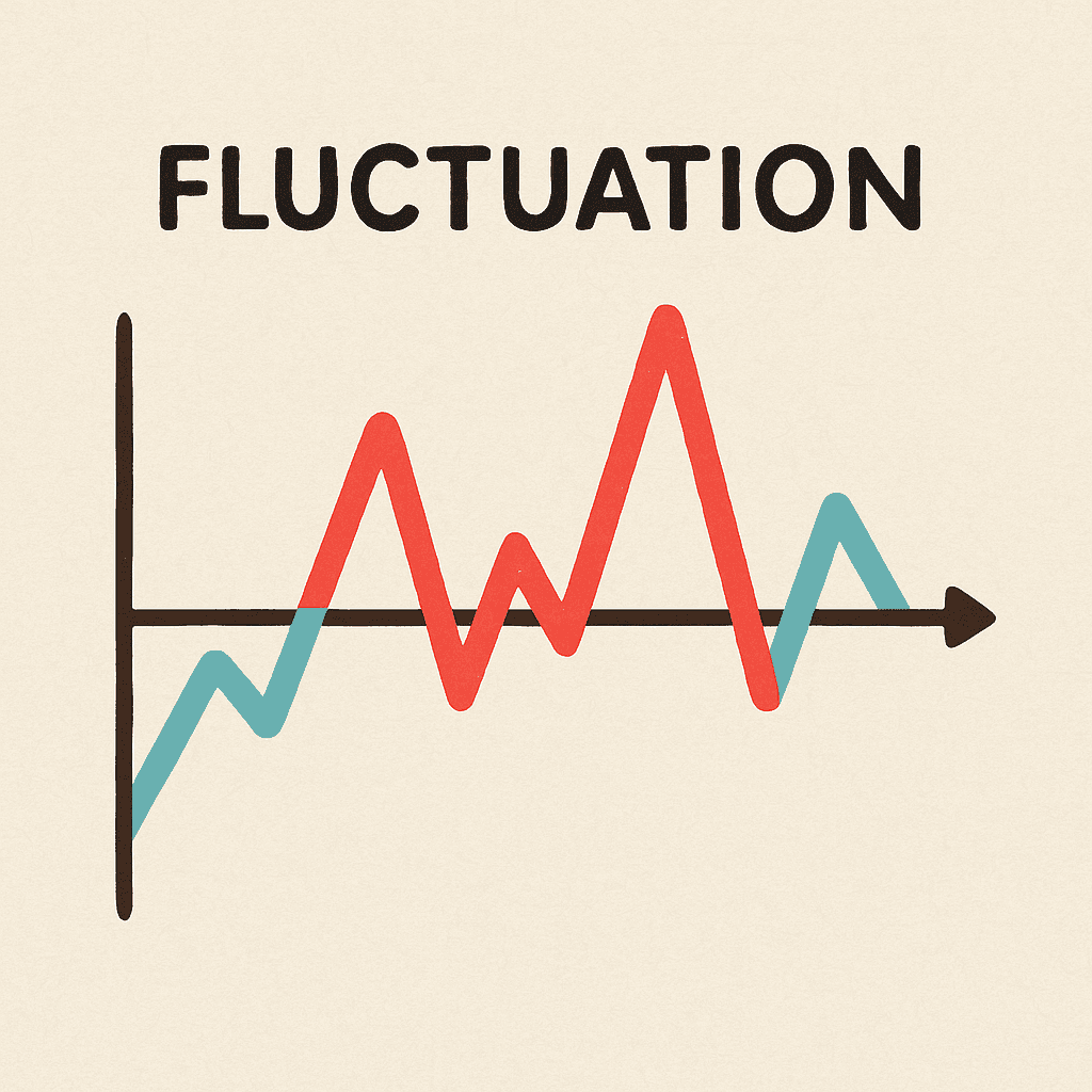 fluctuation meaning and examples thumbnail