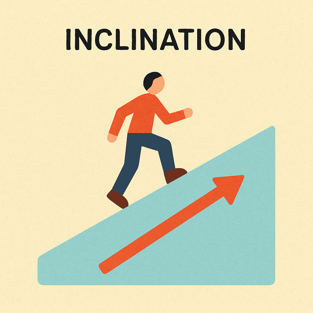 inclination meaning and examples thumbnail