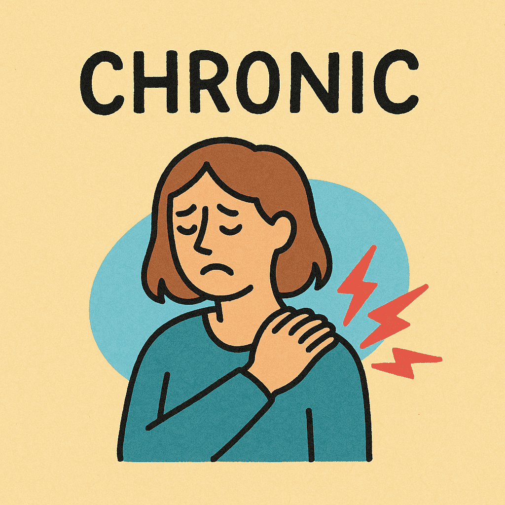 chronic meaning and examples
