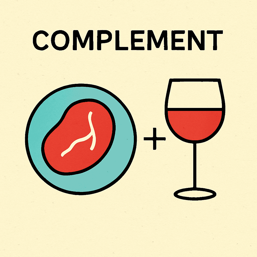 complement meaning and examples thumbnail