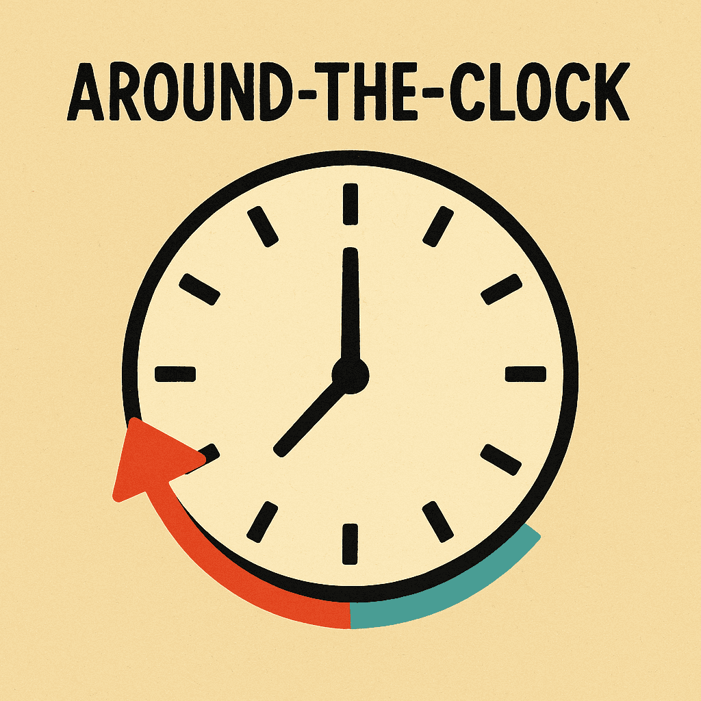 around the clock meaning and examples