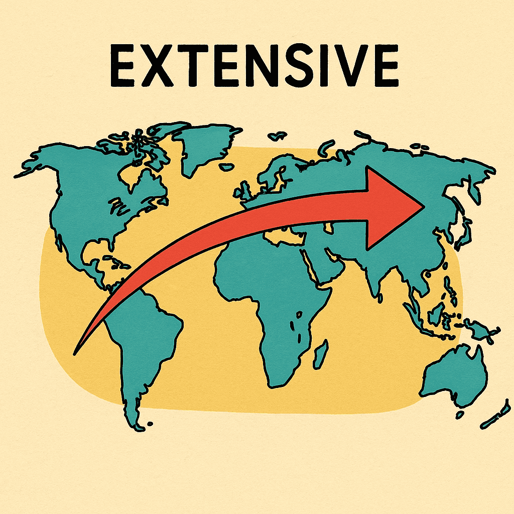 extensive meaning and examples thumbnail