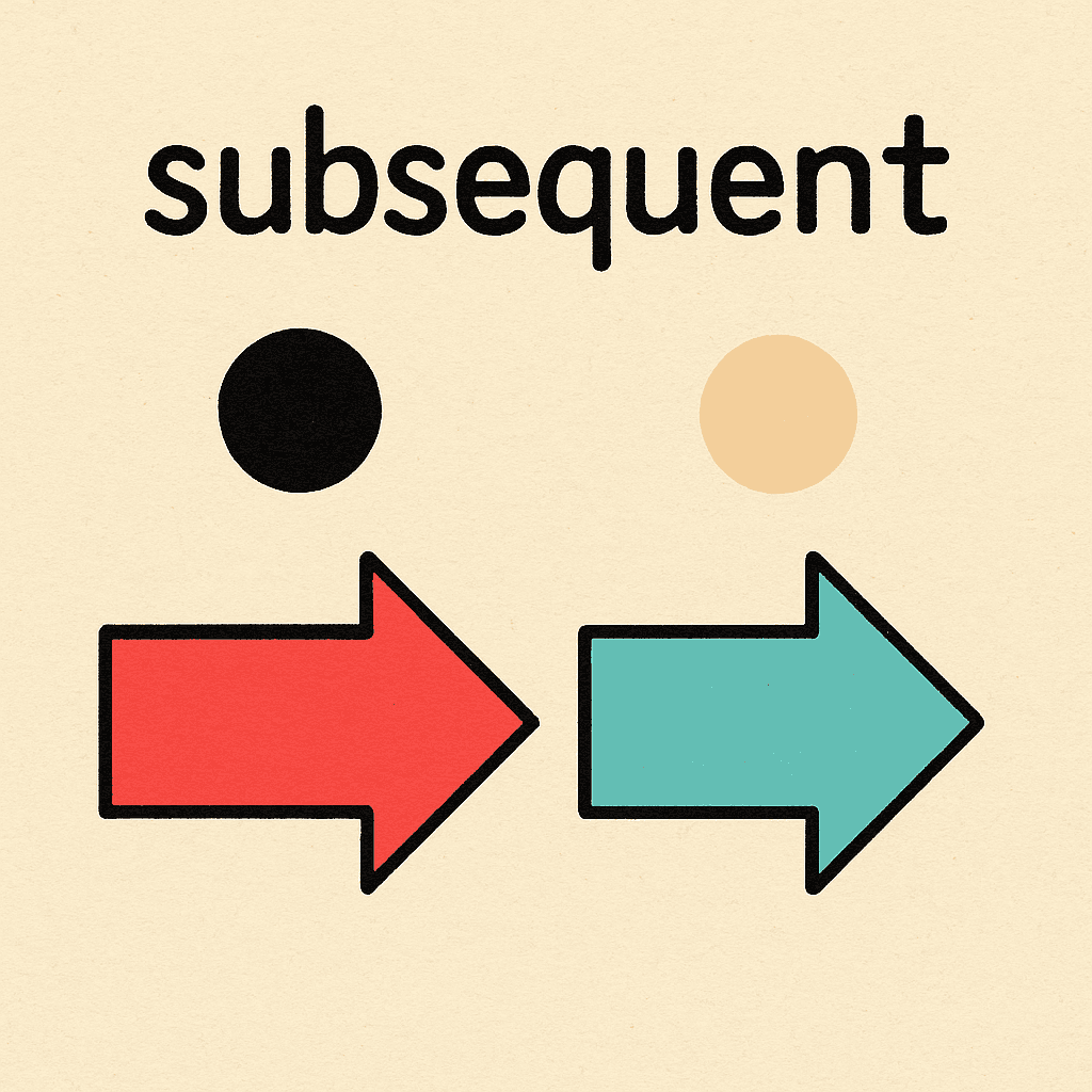 subsequent meaning and examples thumbnail