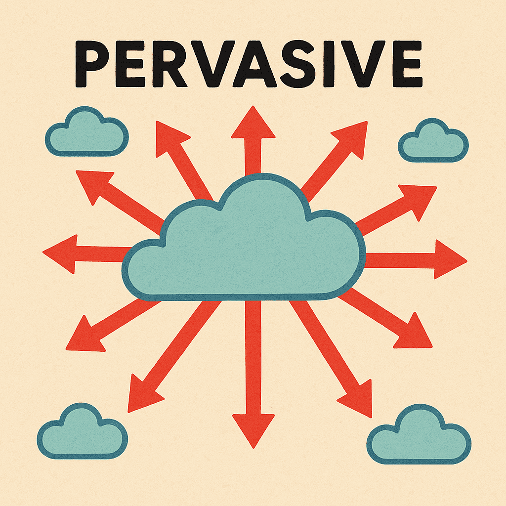 pervasive meaning and examples thumbnail